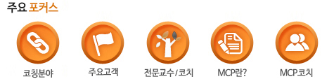 Ī Ŀ